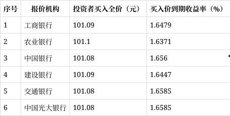 91精产品一区永久免费